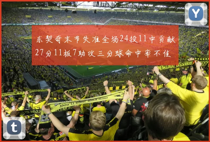 东契奇末节失准全场24投11中贡献27分11板7助攻三分球命中率不佳