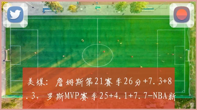 美媒:詹姆斯第21赛季26分+7.3+8.3,罗斯MVP赛季25+4.1+7.7-NBA新闻